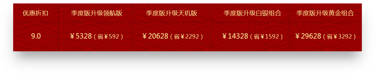 专享优惠折扣
