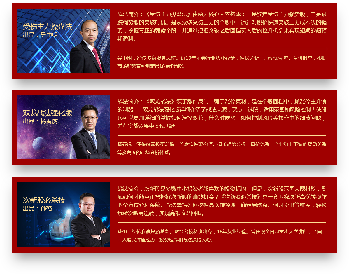 炒股独门战法