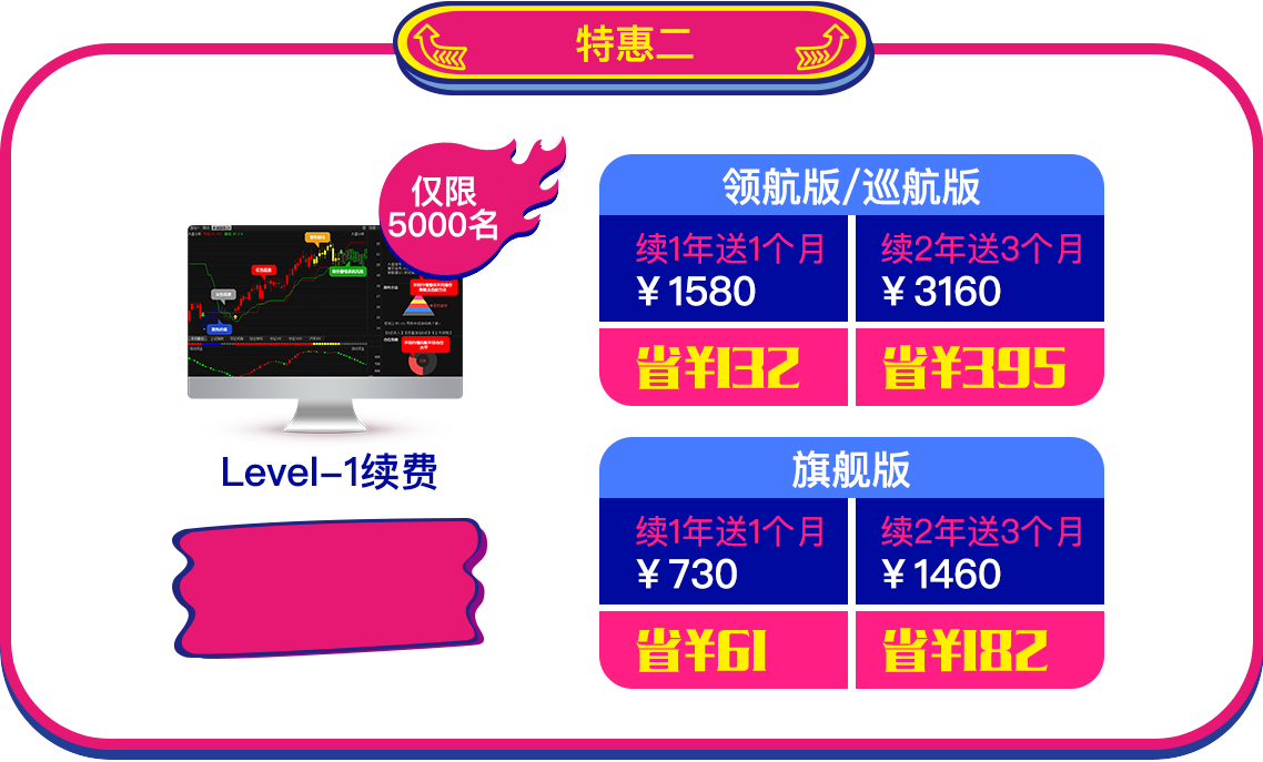 续费特惠