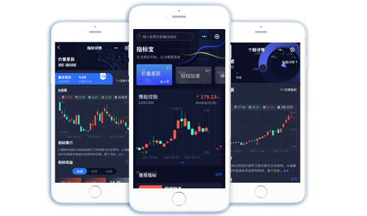 經傳多贏指標寶小程序