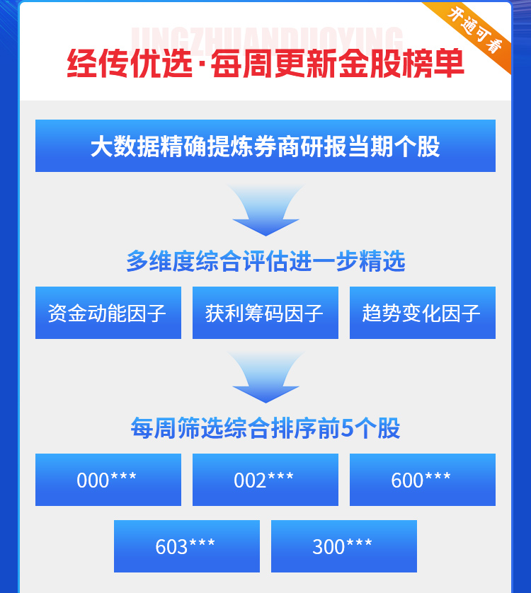 经传优选·每周更新金股榜单