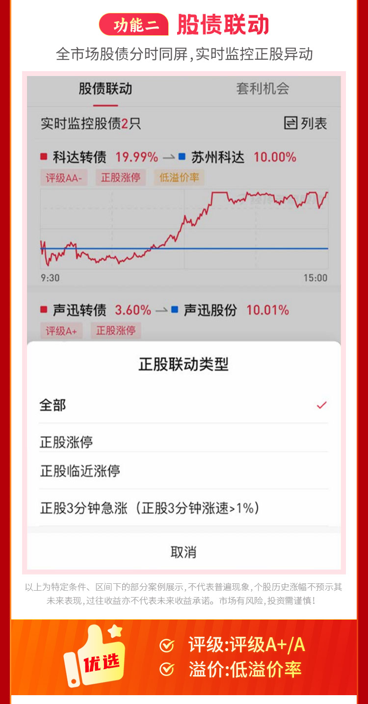 套利机会