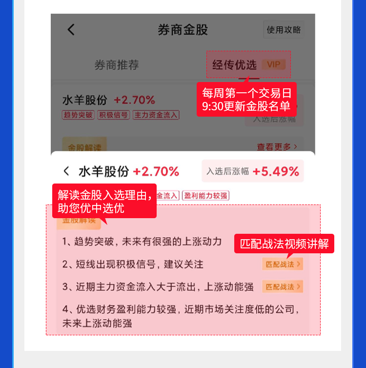 经传优选·每周更新金股榜单