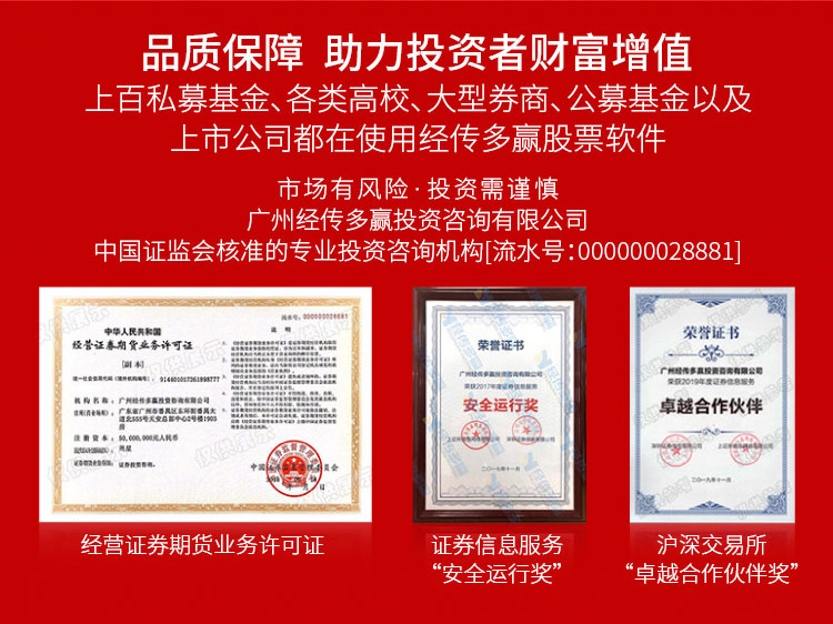 品质保证 助力投资者财富增值