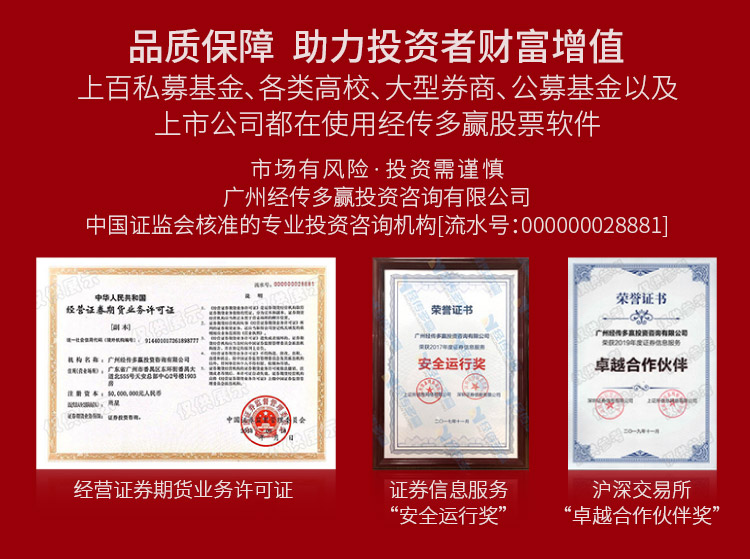 品质保证 助力投资者财富增值