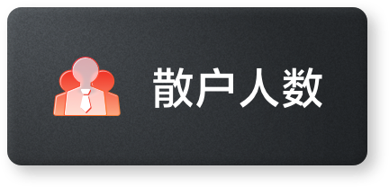 智能交易