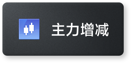 散户人数