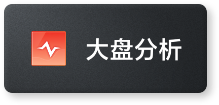 大盘分析