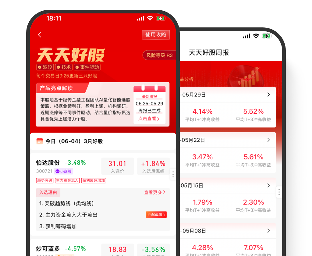 天天好股